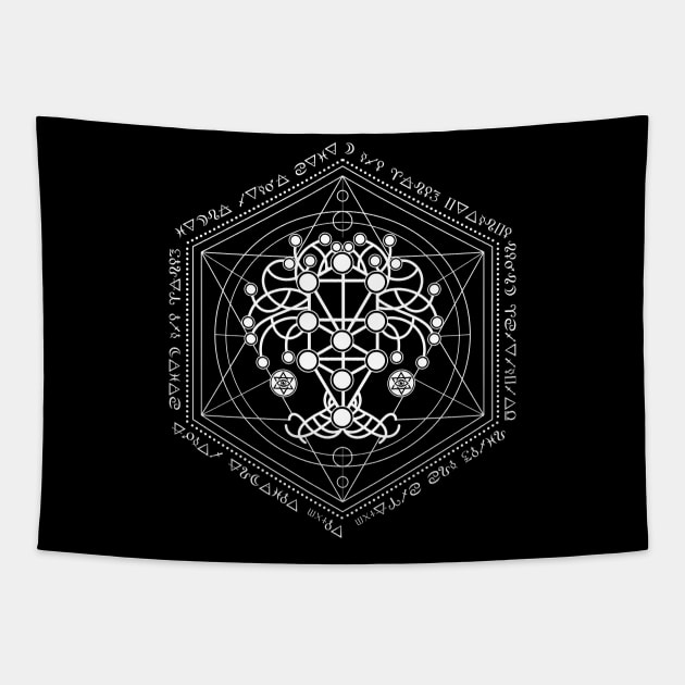 Kabbalah The Tree of Life Sacred Geometry Ornament Kabbalah Tree Tapestry TeePublic