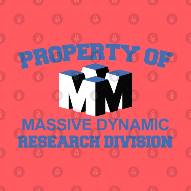 Property of Massive Dynamic by Meta Cortex