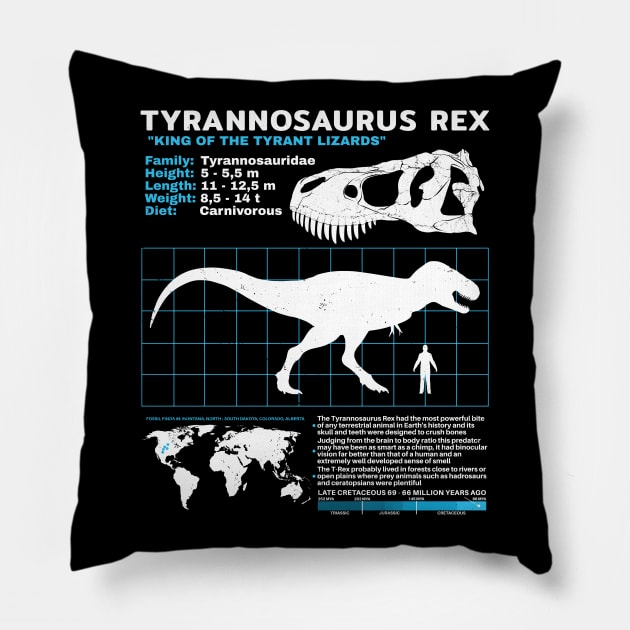 Tyrannosaurus Rex Fact Sheet Pillow by NicGrayTees