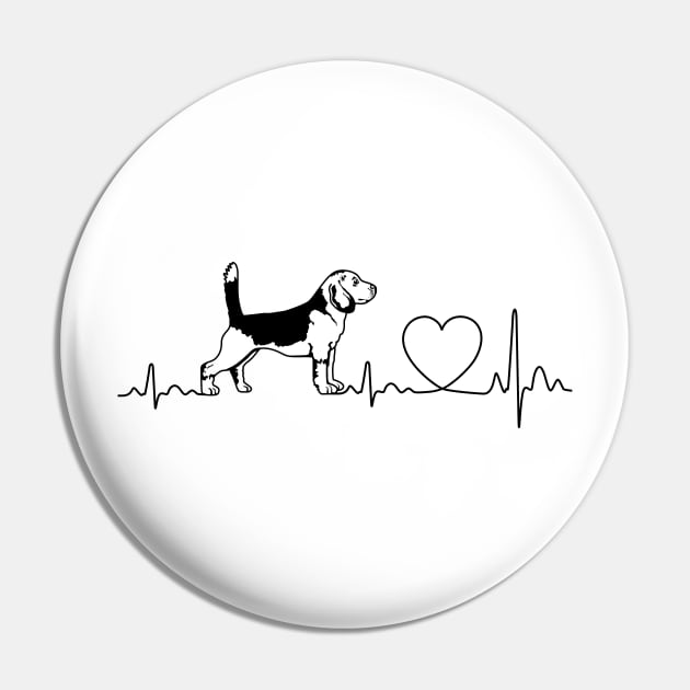 Beagle love Pin by tomperys