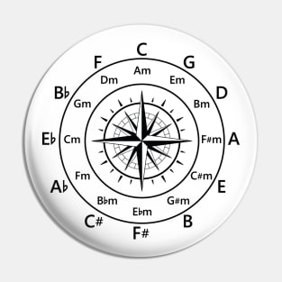 Circle of Fifths Old Compass Style Light Theme Pin