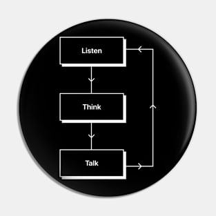 Listen / Think / Talk Pin