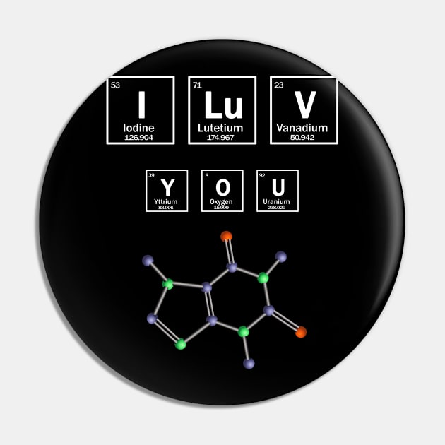 Molecule Pin by Context