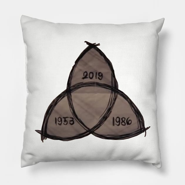 Dark - past present future Pillow by ghjura