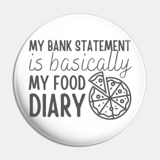 My Bank Statement Is Basically My Food Diary Pizza Design Pin