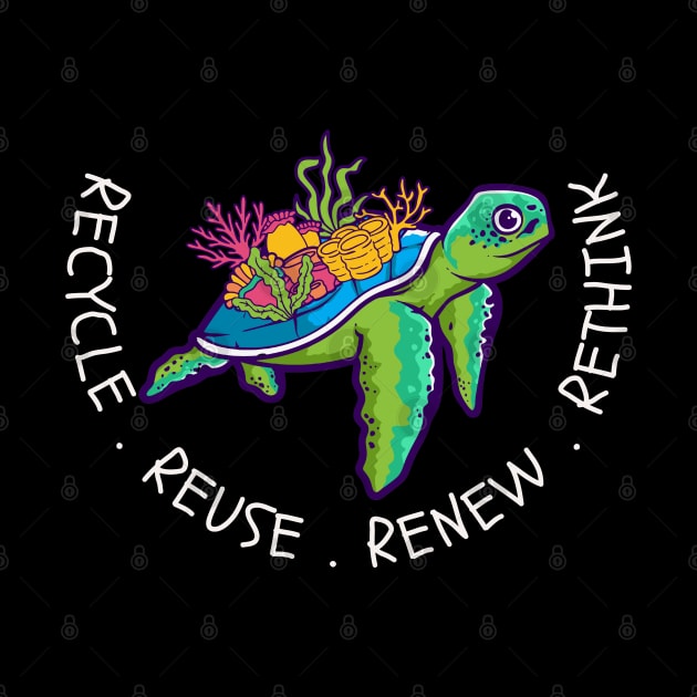 Recycle Reuse Renew Rethink Crisis Environmental Activism by SamCreations