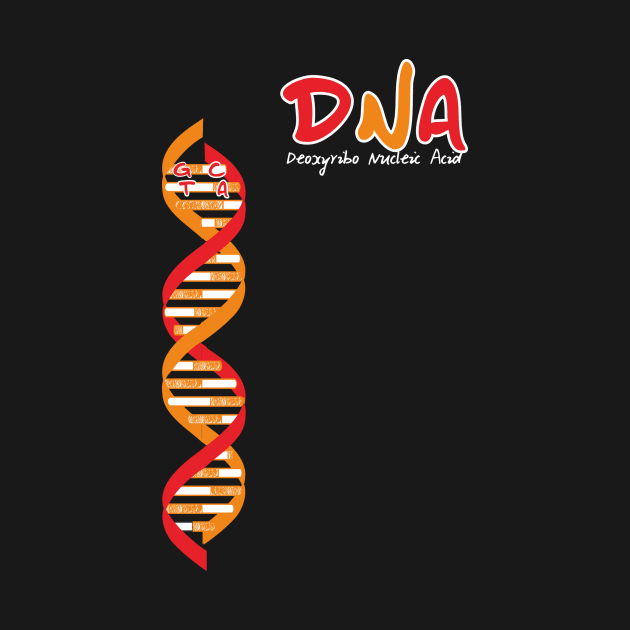 DNA by hakim91