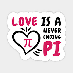 Pi Day Love Pi Symbol Mathematics Number Magnet