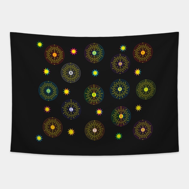 Actinides Tapestry by Storistir