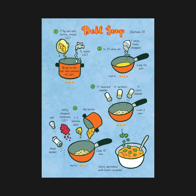 Dahl Soup recipe by Cedarseed