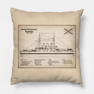 Potemkin battleship plans - Imperial Russian Navy - SD Pillow