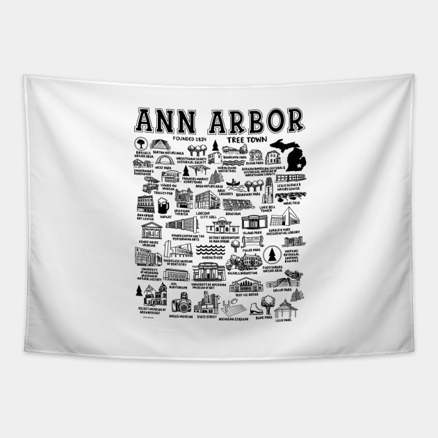 Ann Arbor Map Tapestry by fiberandgloss