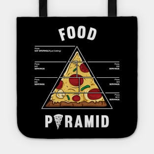 Food Pyramid Pizza Tote