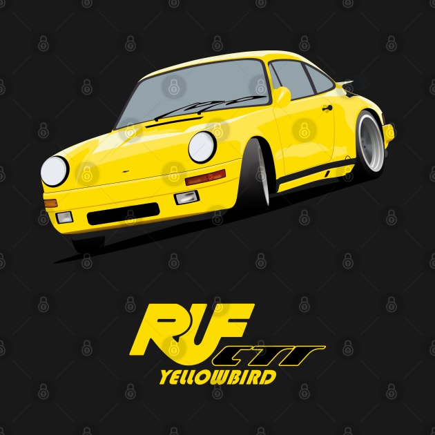 RUF CTR Yellowbird by AutomotiveArt