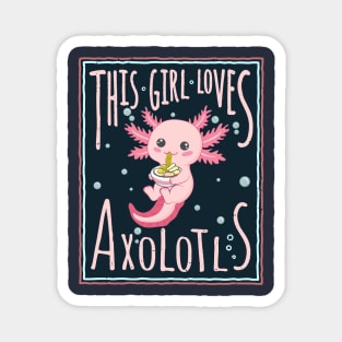 axolotl questions Magnet