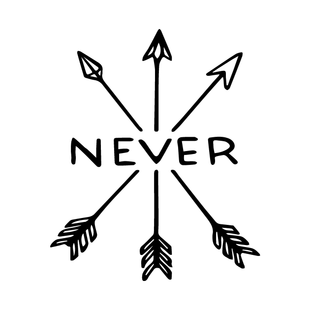 never by PREMIUMSHOP