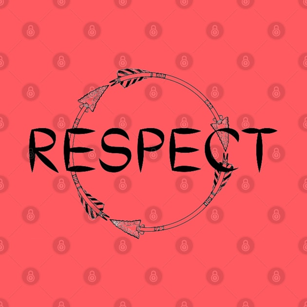 Respect by Artistic Design