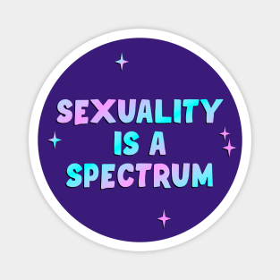 Sexuality Is A Spectrum Magnet