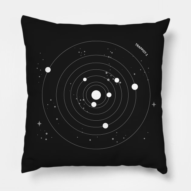 Trappist - 1 Pillow by feroniae