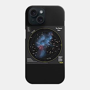 The Closest Stars Phone Case