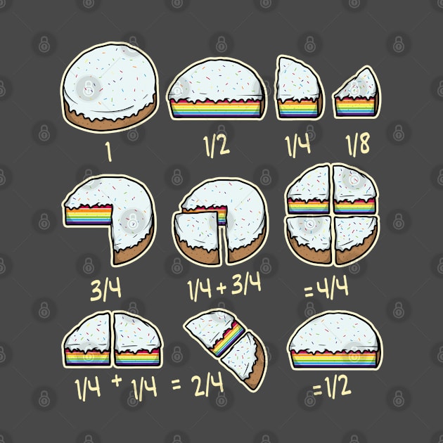 Cool Rainbow Cake Quick Maths Fractions Teacher School Shirt by Khal1