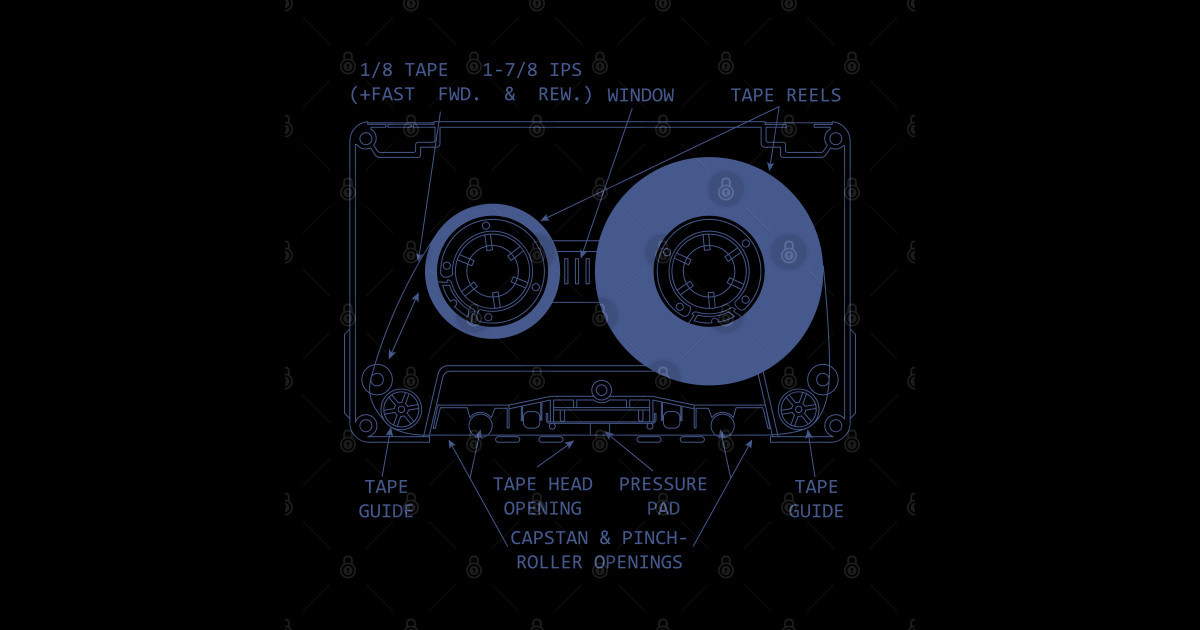 Anatomy of a Cassette Tape Music Sticker TeePublic