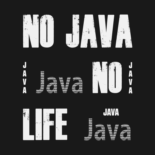 Java by AnjPrint