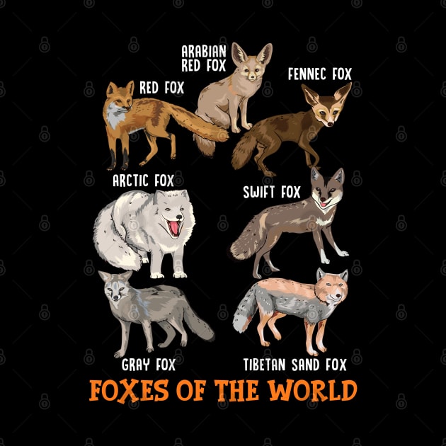 Foxes Of The World Funny Fox Stuff Animals Educational Gifts by Proficient Tees