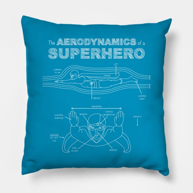 Aerodynamics of a Superhero Pillow by robyriker