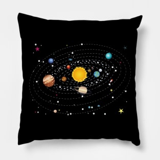 Planets of Solar System Pillow