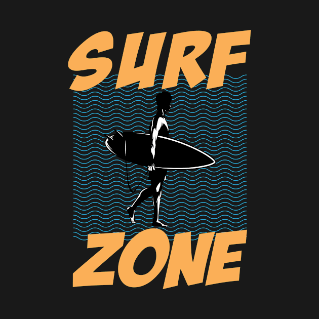 surf zone by design.As