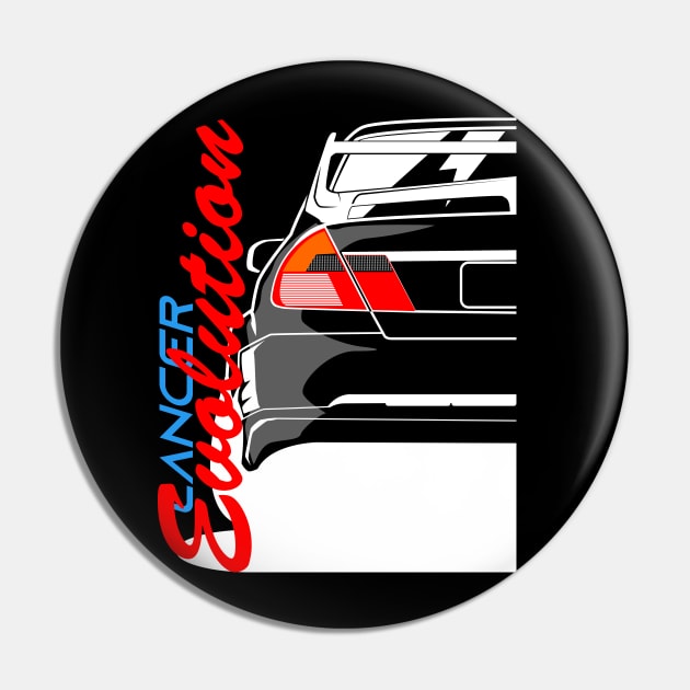 Lancer Evolution IV Pin by gaplexio