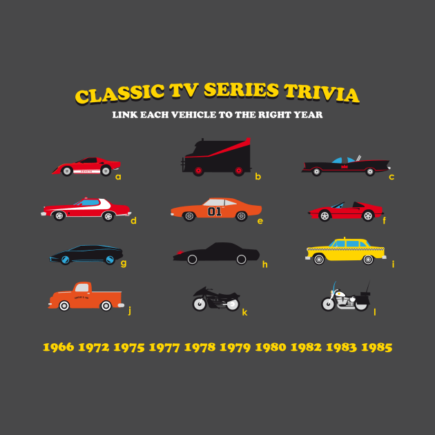 Classic TV Series Trivia: Cars by CptGoldigger