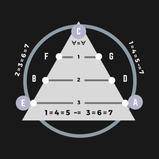 Decoder Ring for Sharps and Flats T-Shirt