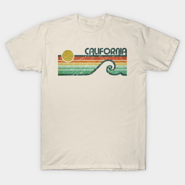 RETRO VINTAGE - CALIFORNIA VINTAGE SUNSET