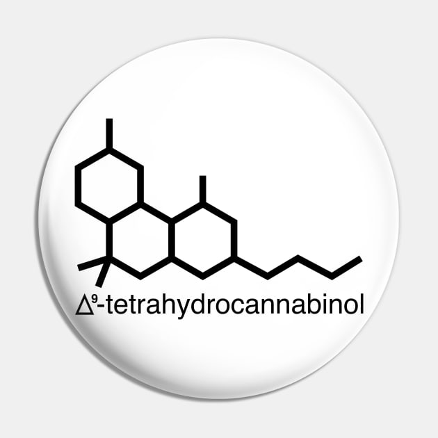 Delta-9-tetrahydrocannabinol Pin by cannabijoy