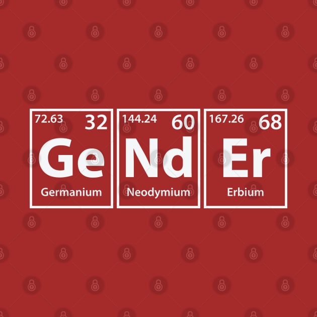 Gender (Ge-Nd-Er) Periodic Elements Spelling by cerebrands