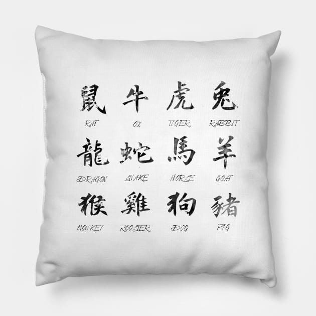 Zodiac symbols Pillow by erzebeth