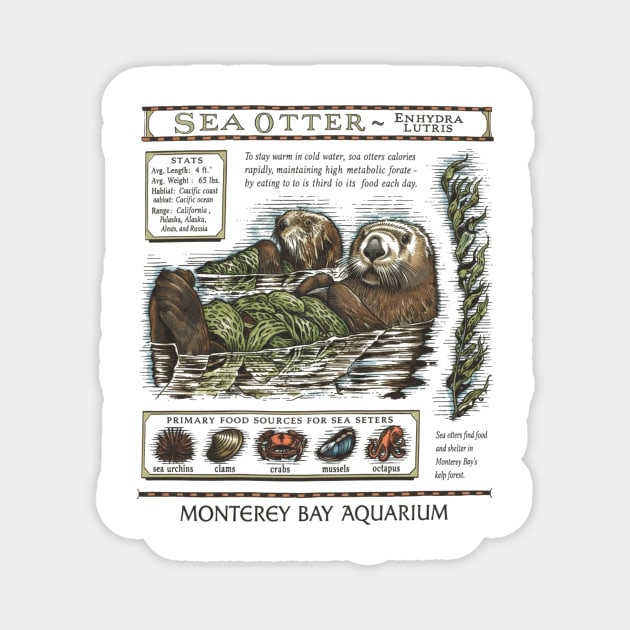 sea-otter-monterey-bay-aquarium-sea-otter-trendy Magnet by ArtistTee ⭐⭐⭐⭐⭐