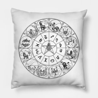 zodiac diagram Pillow