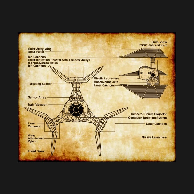 Imperial Defender Parchment Blueprint by Starbase79