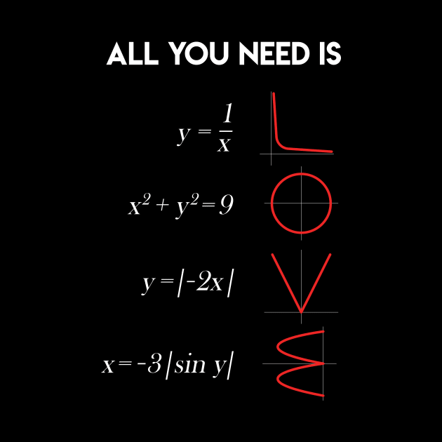 All You Need Is Love Math Teacher Gift by Lunomerchedes