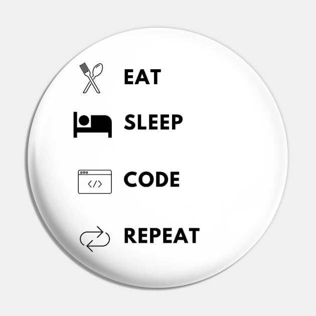 Eat sleep code repeat developer lifecycle Pin by Bravery