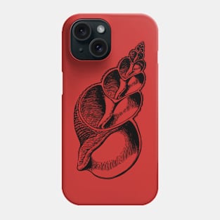 fjvnlSjfv Phone Case