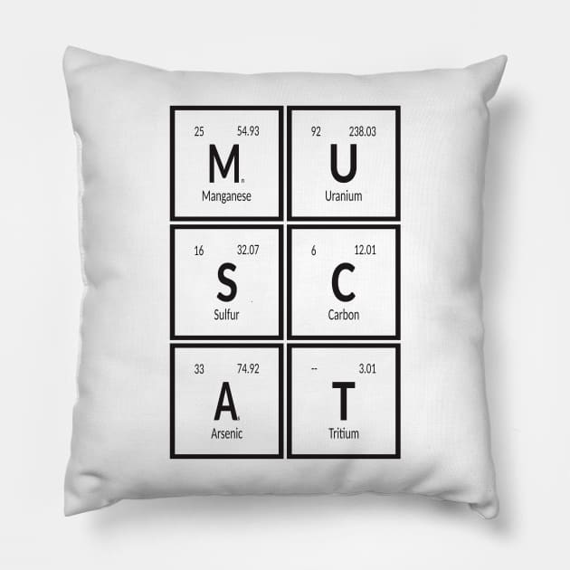 Muscat City | Periodic Table of Elements Pillow by Maozva-DSGN