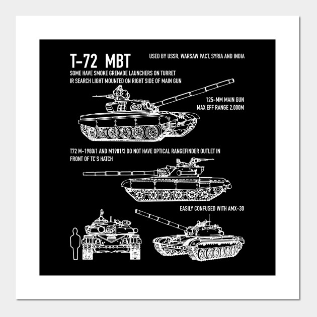 T 72 Russian Army Tank Mbt Blueprint T 72 Tank Poster Und Kunst Teepublic De