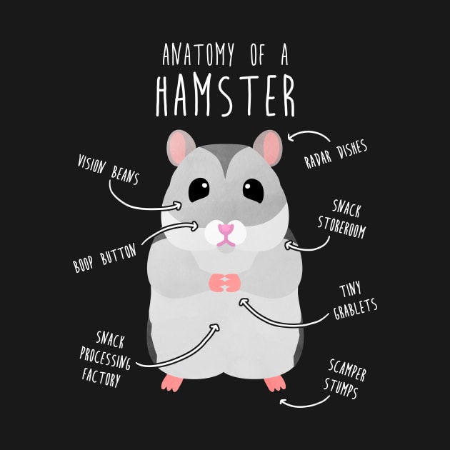 Winter White Dwarf Hamster Anatomy by Psitta