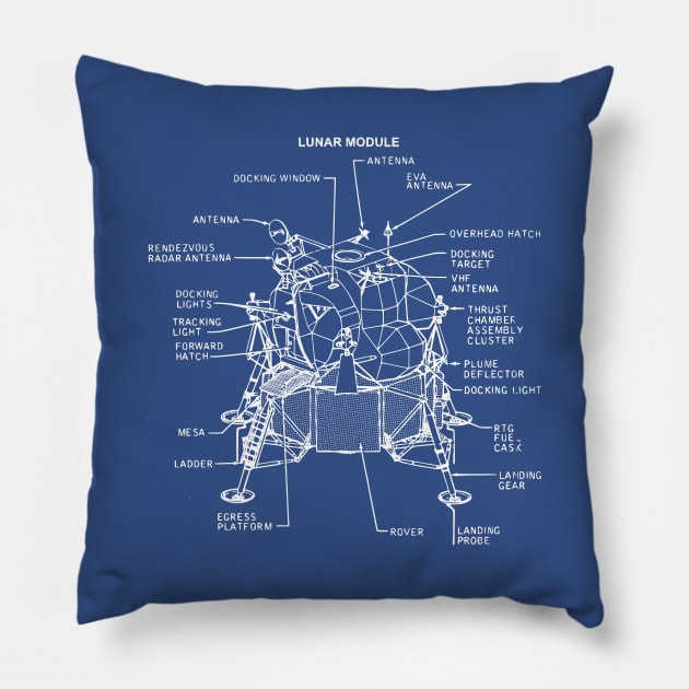 Apollo Lunar Module NASA Spacecraft Blueprint Pillow by jutulen