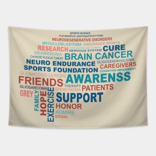 Brain Cancer Awareness Tapestry