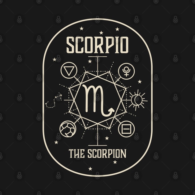 Scorpio by Nazonian